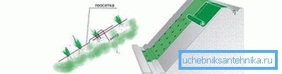 1207 Geoverkon asettelu