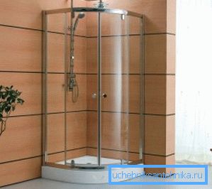 Söpö suihkukulma 80x80 Söpö suihkukulma 80x80