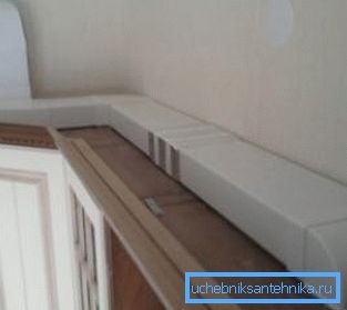 Ilmakanavien piilotettu sijoitus Ilmakanavien piilotettu sijoitus