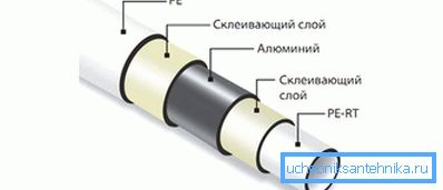 Metallipinnoitteet Metallipinnoitteet