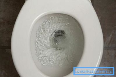 WC-huuhtelu WC-huuhtelu