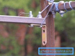 Liitäntä pultteihin. Liitäntä pultteihin.
