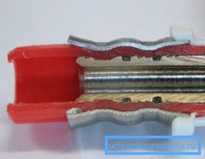 Poikkileikkausliitos Poikkileikkausliitos