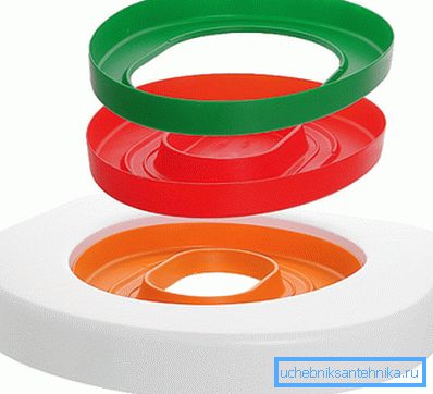 On myös erityisiä wc-istuimia kissoille. On myös erityisiä wc-istuimia kissoille.