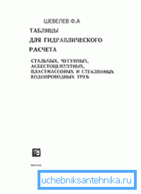 Shevelev-taulukoita on painettu monta kertaa ensimmäisen julkaisun jälkeen. Shevelev-taulukoita on painettu monta kertaa ensimmäisen julkaisun jälkeen.