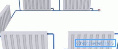 Se näyttää yhden putken lämmityslinjalta Se näyttää yhden putken lämmityslinjalta