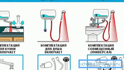 Tällaisia malleja voidaan käyttää eri tavoin. Tällaisia malleja voidaan käyttää eri tavoin.