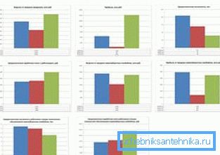 Toteutettavuustutkimus auttaa sinua ymmärtämään, miksi tällaiset materiaalit ja laitteet on valittu. Toteutettavuustutkimus auttaa sinua ymmärtämään, miksi tällaiset materiaalit ja laitteet on valittu.