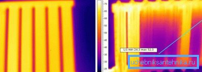 Thermogram: vasemmalla puolella on tyhjiöpatteri, oikealla on vanha valurauta (huomattava tukkeutumisvaikutus) Thermogram: vasemmalla puolella on tyhjiöpatteri, oikealla on vanha valurauta (huomattava tukkeutumisvaikutus)