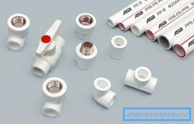 Polypropeeniputket ja -liittimet