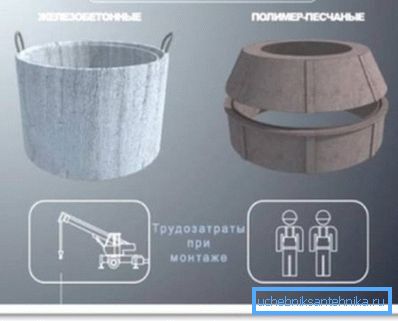 Erilaisten materiaalien asennuskustannukset Erilaisten materiaalien asennuskustannukset