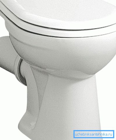 WC, jossa on vaakasuora viemäri WC, jossa on vaakasuora viemäri