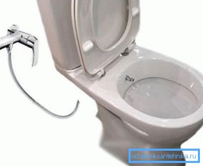 WC, jossa on integroitu suutin.