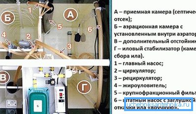 Sisustuslaitteet Yunilos