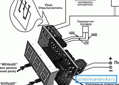Laitteen elektroniikka Laitteen elektroniikka