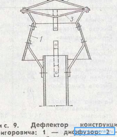 Laitteen suunnittelu Grigorovich.
