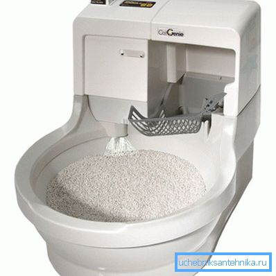 Laite sisältää automaattiset pesurakeet Laite sisältää automaattiset pesurakeet