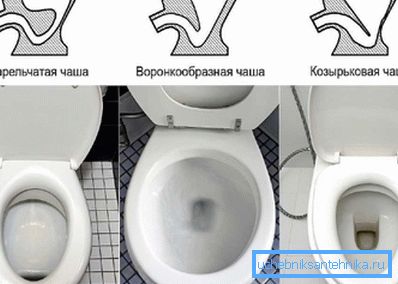 WC-kulhon kulhon sisäpintojen laite