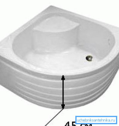 Tällöin suihkualustan pannun korkeus lattiasta on 45 cm Tällöin suihkualustan pannun korkeus lattiasta on 45 cm