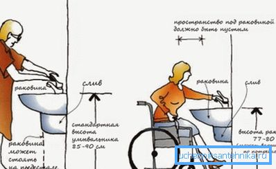 Joissakin tapauksissa korkeus itsessään on tärkeä, mutta myös se, että tila on täysin ilmainen. Joissakin tapauksissa korkeus itsessään on tärkeä, mutta myös se, että tila on täysin ilmainen.