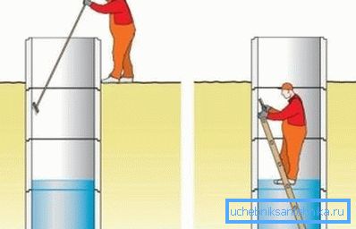Prosessissa on kiinnitettävä erityistä huomiota niveliin. Prosessissa on kiinnitettävä erityistä huomiota niveliin.