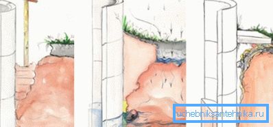 Pimealueen vaihtoehdot: savi, betoni. Pimealueen vaihtoehdot: savi, betoni.