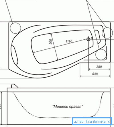 Vaihtoehdot nosturin asettamiseksi sivuille Vaihtoehdot nosturin asettamiseksi sivuille