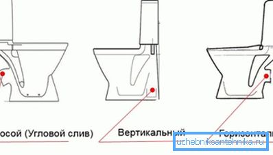 Tyhjennä vaihtoehdot Tyhjennä vaihtoehdot