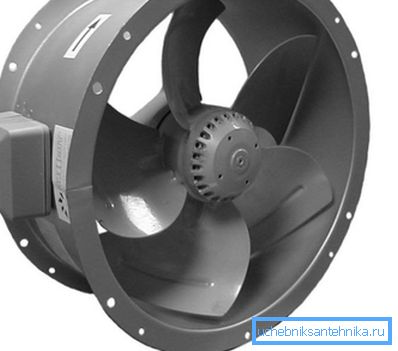 Fan Forced System Fan Forced System