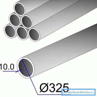 Putken paino 325x10 ja muut määräytyvät seinämän paksuuden mukaan