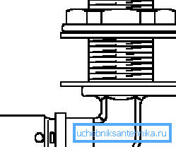 Vesisäiliö kipsilevylle. Vesisäiliö kipsilevylle.