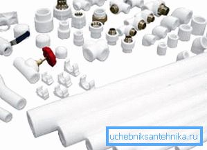 Kaikki mitä tarvitset putkilinjan luomiseksi Kaikki mitä tarvitset putkilinjan luomiseksi