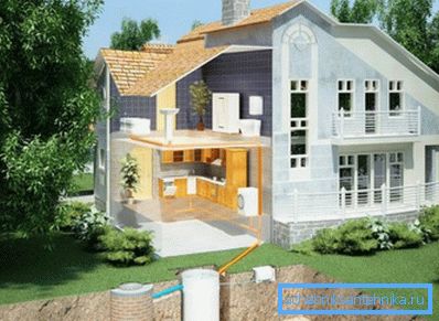 Viemäröintijärjestelmän poistaminen talosta asennettuun septiseen säiliöön