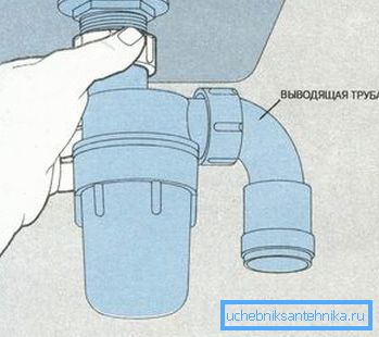 Kiinnitä liitosmutteri Kiinnitä liitosmutteri
